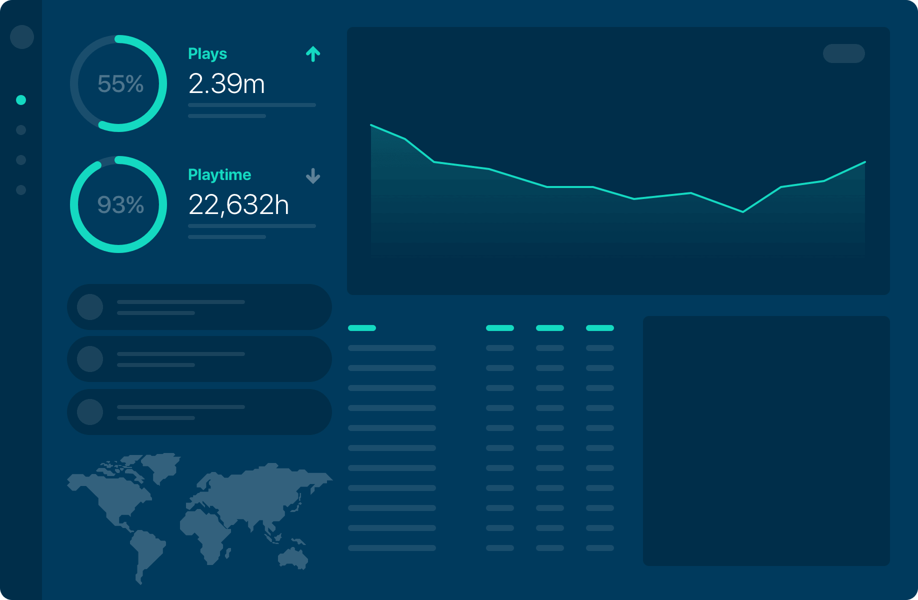 video audience measurement