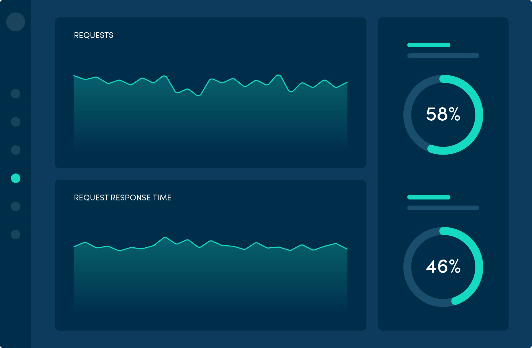 video intelligence