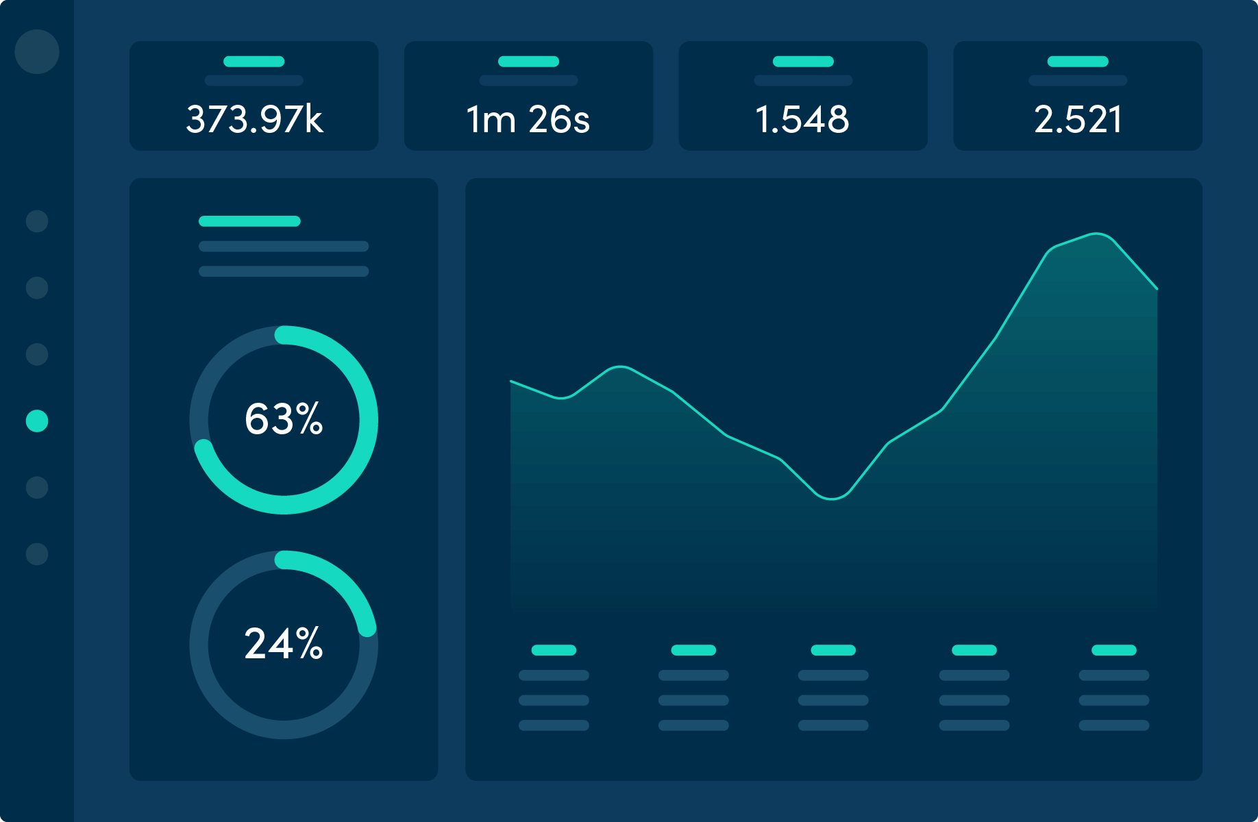 video engagement metrics