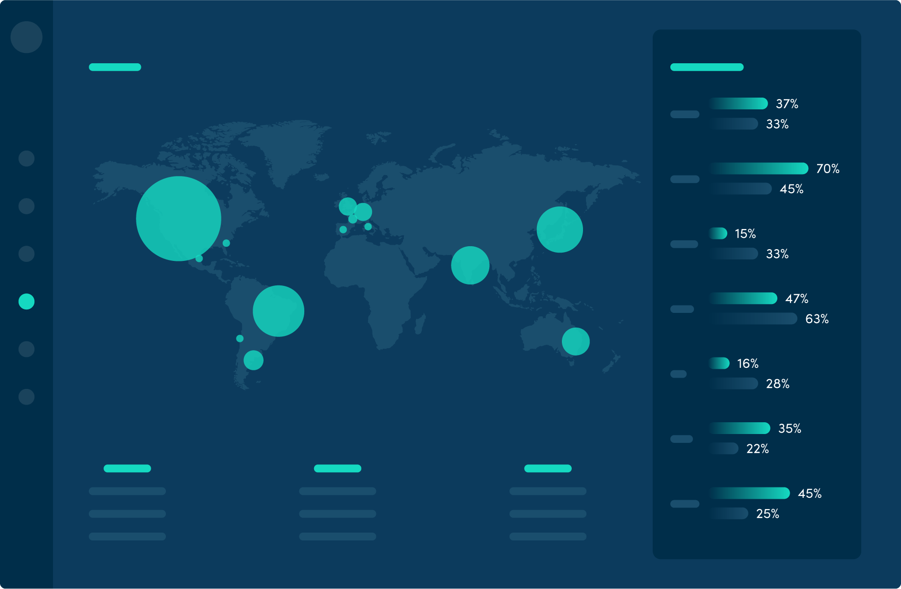 cdn analytics