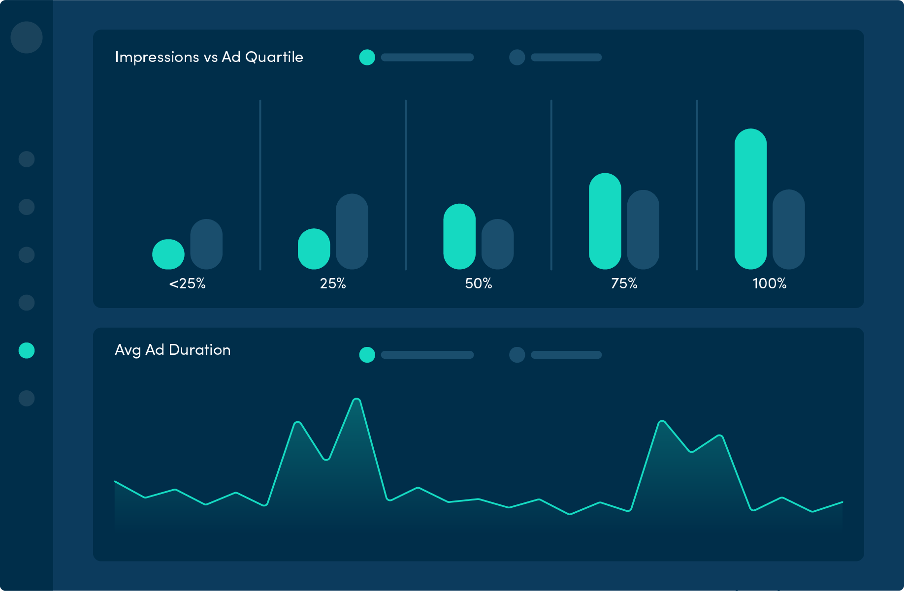 video advertising analytics