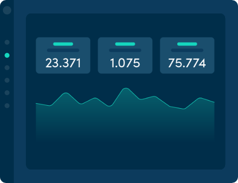 video content analytics
