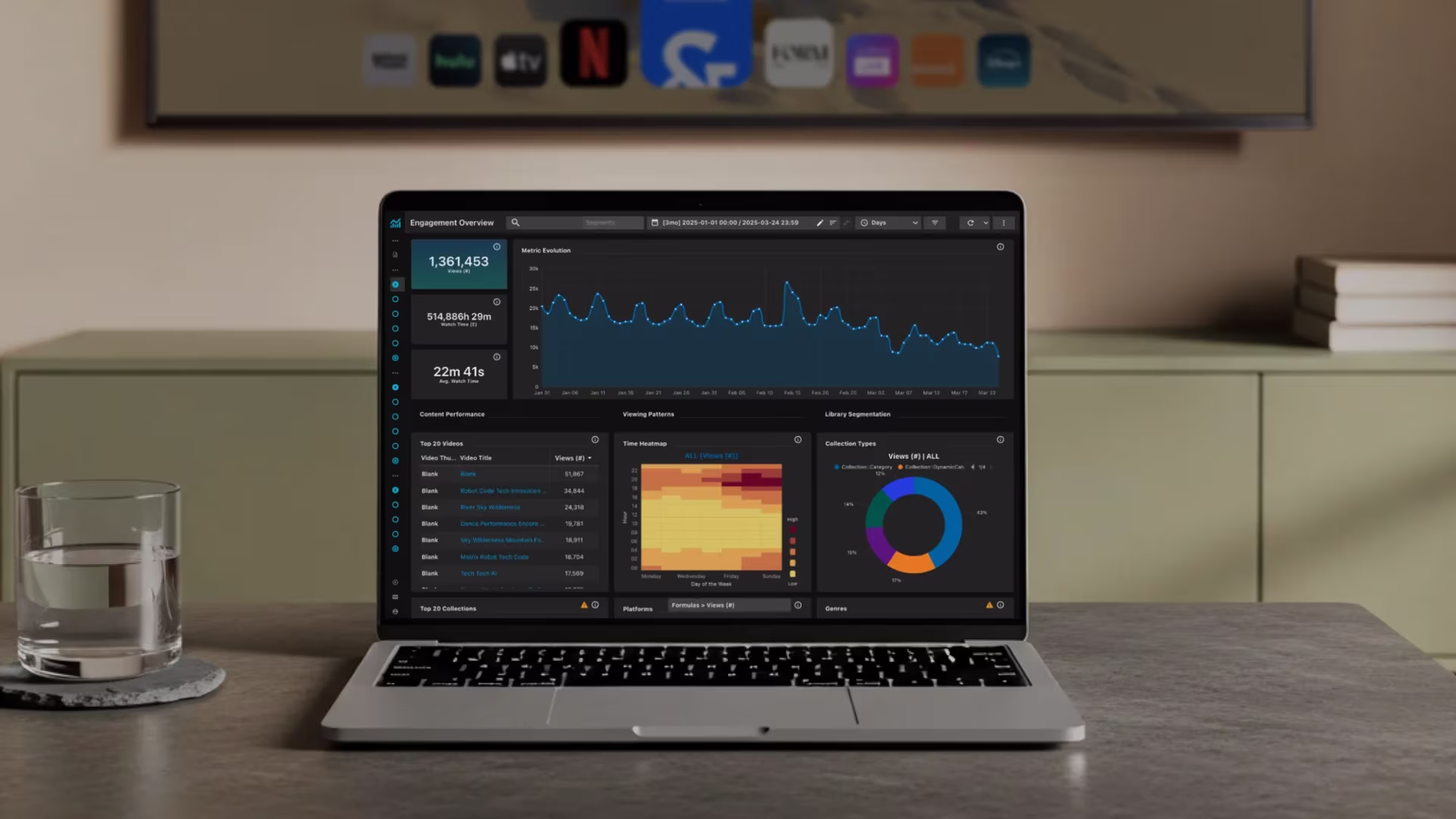 Vimeo-Streaming-Analytics