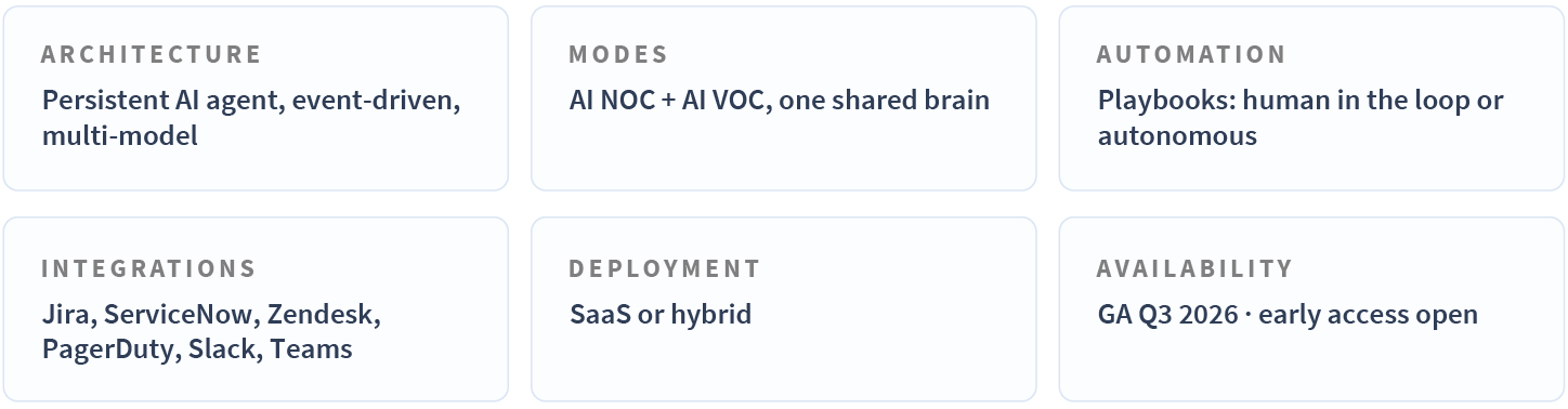 Nala Sentinel 3 AI operations architecture, automation, integrations and deployment overview